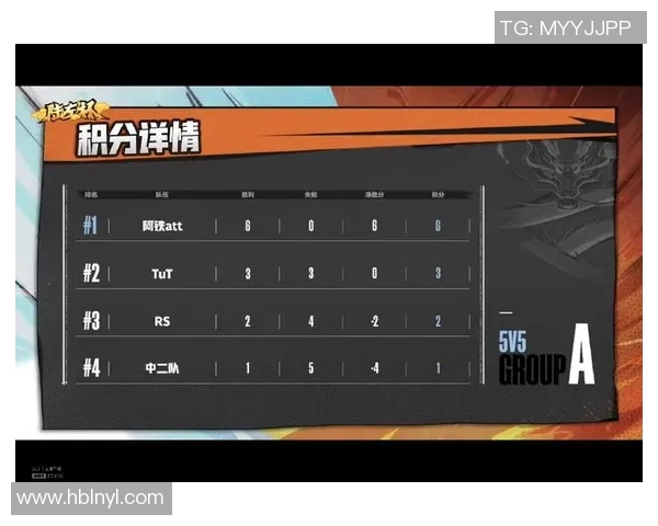 上海乒乓球队以62分稳居冠军赛积分榜首位展现强劲实力