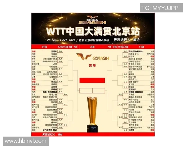 南京乒乓球队在世界锦标赛积分榜上以95分稳居第一名引发关注 南京乒乓球队在世界锦标赛积分榜上以95分稳居第一名引发关注