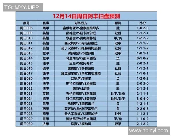 2015年多特蒙德对阵汉堡亚盘分析及比赛回顾 2015年多特蒙德对阵汉堡亚盘分析及比赛回顾