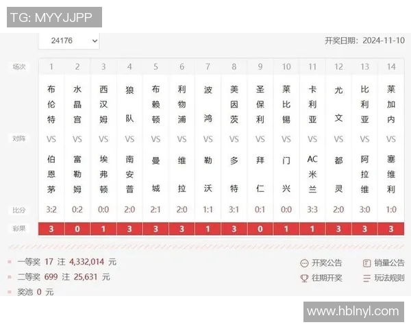 中国对阵巴西足球直播精彩瞬间全记录与赛后分析